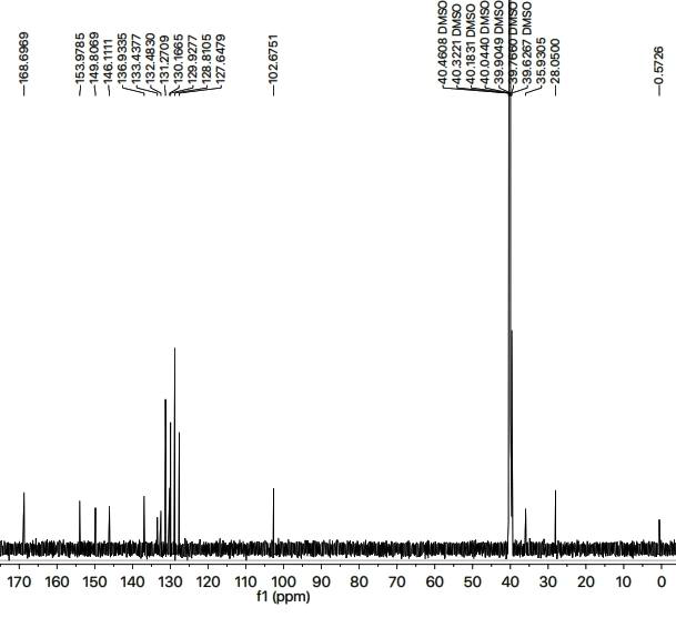 13C-NMR spectrum of 7