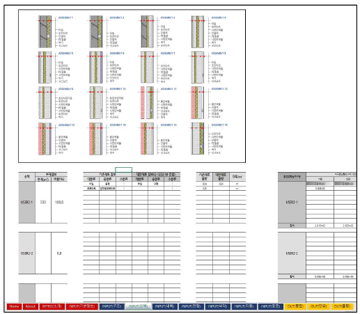 통합성능 기반의 건축재료 디자인 시스템(평가화면)