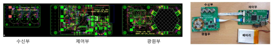 측정 시스템의 설계 및 제작