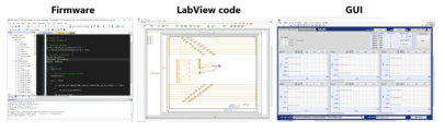 측정 시스템의 Software : Firmware, GUI