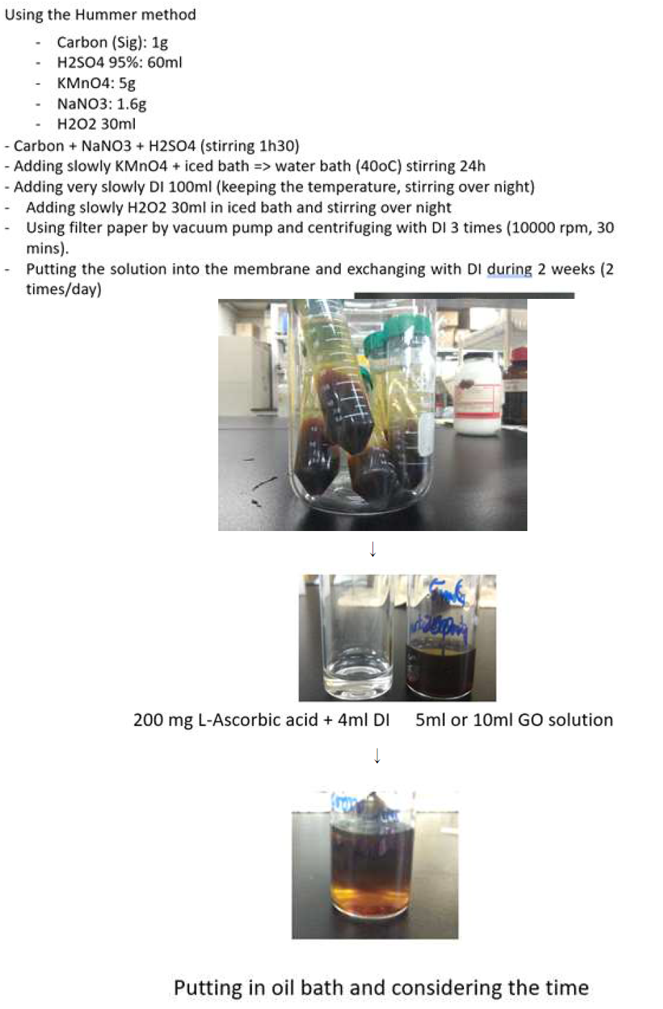 Hummer method를 활용한 graphene oxide 겔 합성 방법