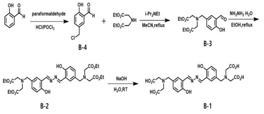 리간드 B-1의 합성경로