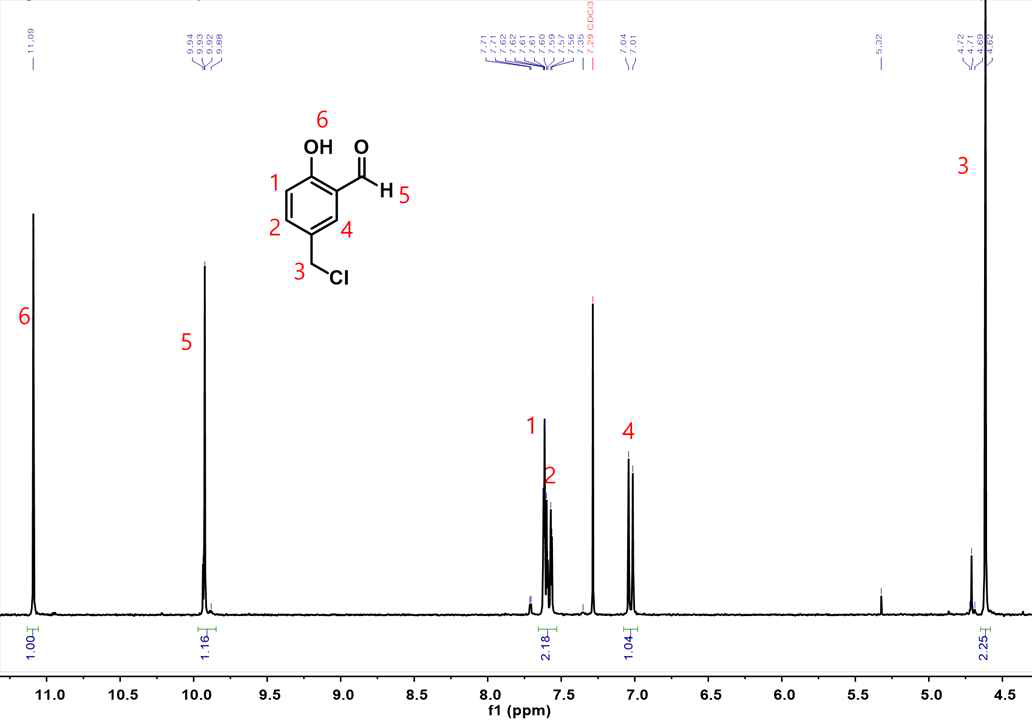 B-4 1H NMR 스펙트럼
