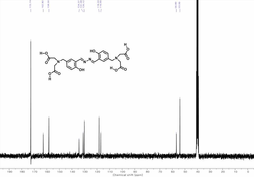 B-1 13C NMR 스펙트럼