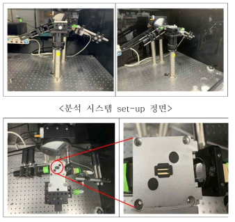 분석 시스템 set-up 상단면