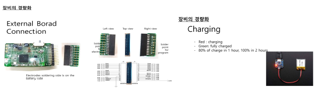 장비경량화 디자인 및 충전 시스템