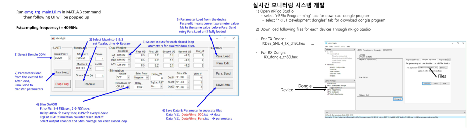 실시간 모니터링 프로그램 개발 및 구축