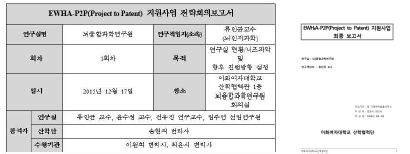 외상후증후군 바이오마커 특허조사 최종보고서