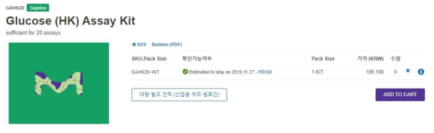 실험에 사용된 glucose assay kit