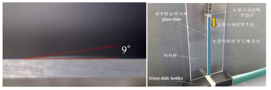 (좌) glass slide의 water contact angle, (우) 전안부 눈물막 두께 모사 장치