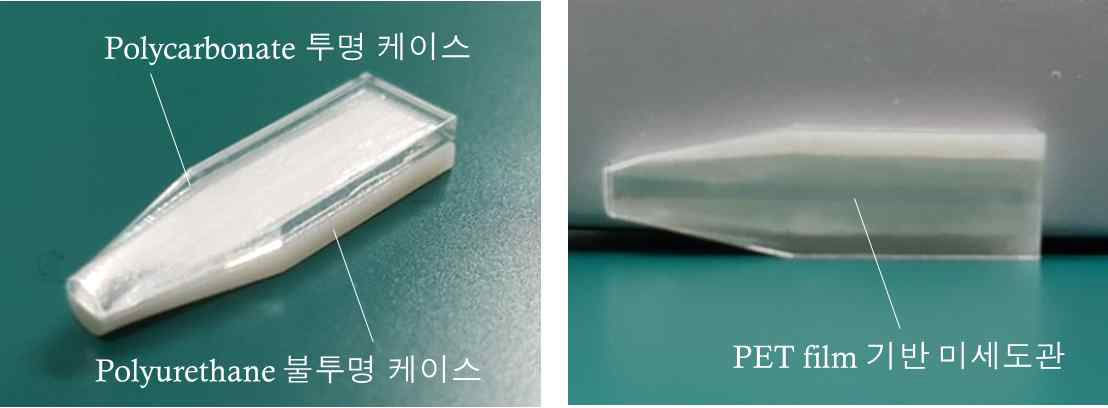 PET film으로 만든 미세도관 구조를 케이스 내부에 탑재한 안구건조증 진단용 스트립 센서