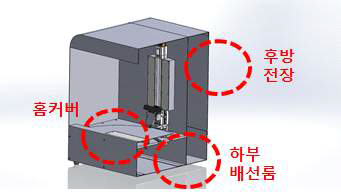 배선부 변경을 위한 구동부 설계 변경 모습