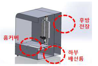 배선부 변경을 위한 구동부 설계 변경 모습