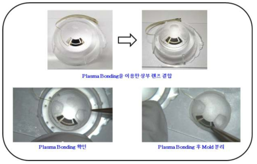 O2 Plasma Bonding 결과