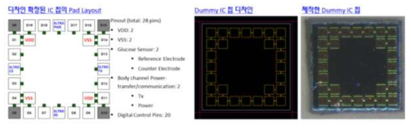 Flip Chip Bonding을 위한 Dummy IC 칩 설계 및 제작