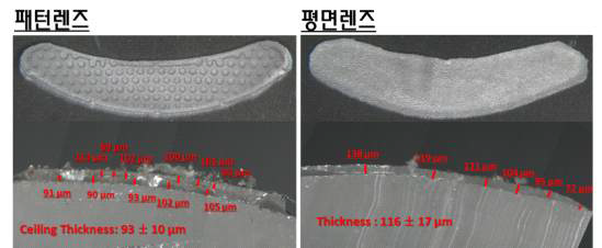 제작된 초승달 눈물 포집 렌즈의 패턴렌즈와 평면렌즈 및 단면 두께