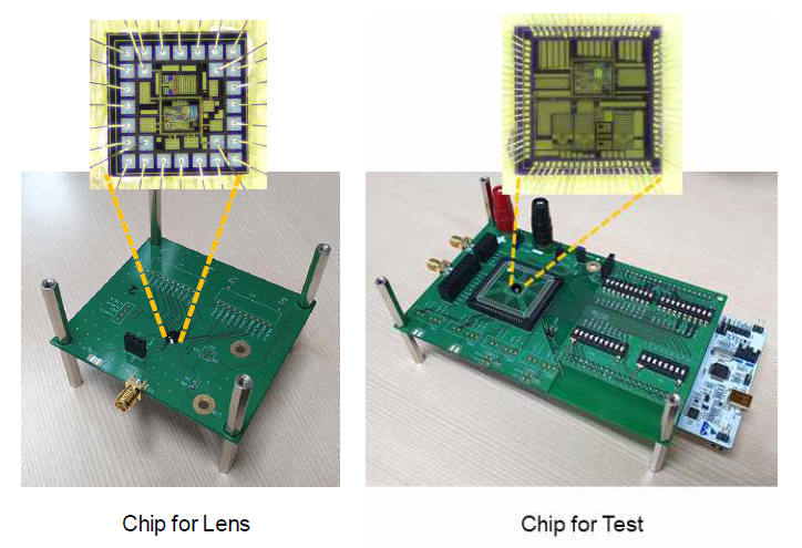 제작된 칩 (ver. II) 의 실물사진 및 테스트 보드