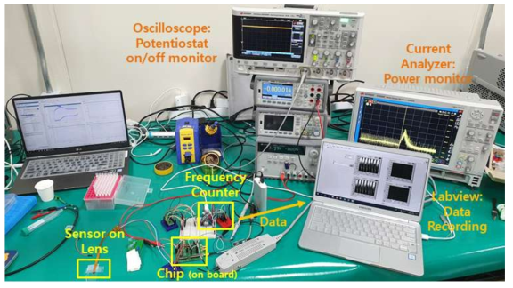 Sensor Interface 및 데이터 전송 실험 세팅