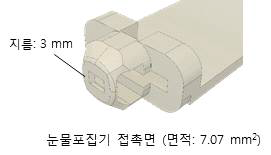 눈물 포집기 접촉부 모식도