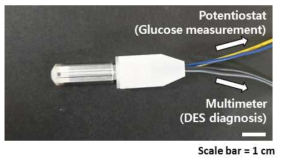 다중 질환 진단 센서의 potentiostat 및 multimeter와의 연결 모식도