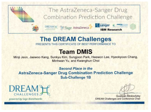 AstraZeneca-Sanger Drug Combination Prediction DREAM Challenge DREAM Challenge Sub-challenge1B 2위 수상