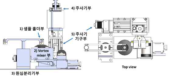 콧물 검체 전처리 자동화 장치의 전처리 기구부에 대한 레이아웃