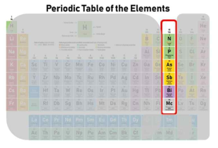 닉토젠(pnictogen) 원소