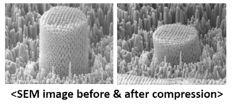 Hollow 세라믹 나노아키텍쳐 micro-pillar 시편의 압축 실험 이전과 이후를 비교하는 SEM images