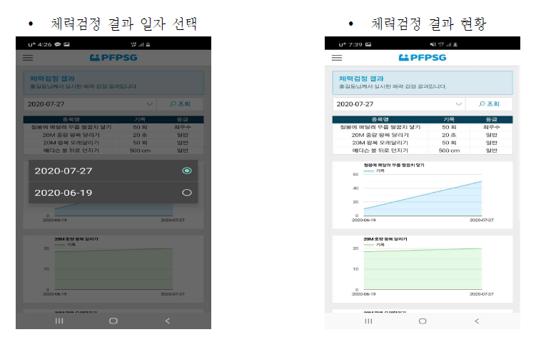 체력검정 결과 확인