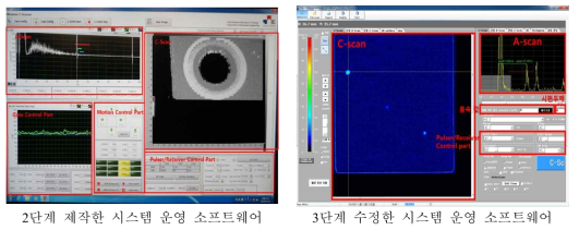 3단계 2차년도 개발한 시스템 운영 SW 이미지