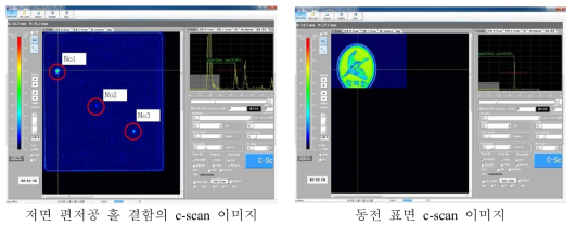 시스템 운영 소프트웨어로 얻은 결과