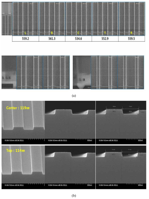 분해능 측정을 위한 성능검증용 시험편(200 MHz ~ 1000 MHz)