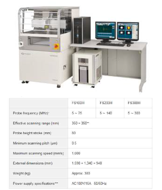 Hitachi사의 초음파현미경(SAT, FS300III)과 사양