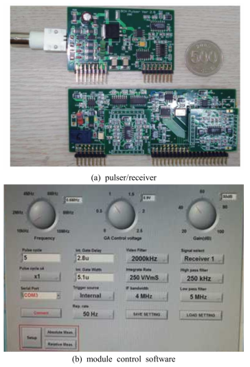 Sample of ultrasonics pulser and receiver module and control software