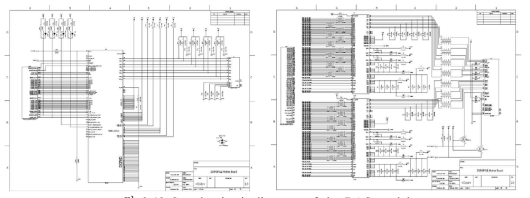 Sample circuit diagrams of the DAC module