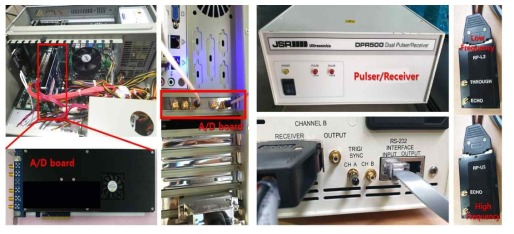 구축된 activation Module 및 Data Aquisition System