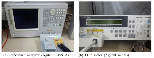 Photos of impedance analyzer and LCR meter