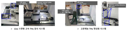 통합 시스템 구동부 설몀