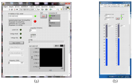 LabVIEW 기반 시스템 제어 프로그램 (a) 포토믹서 THz 시스템 제어 프로그램 (b) 라인 스캔형 제어 프로그램