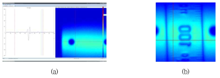 (a) beam spot size 측정 결과, (b) 철자 영상화 결과