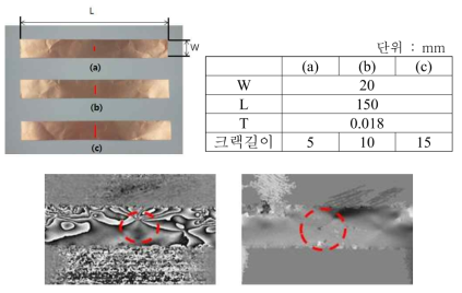 Cu박막 시험편 규격 및 크랙 측정 이미지
