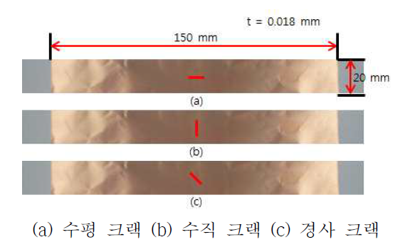 Cu 박막 시험편