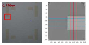 Photolithography 공법으로 증착한 ITO 박막 및 측정 위치