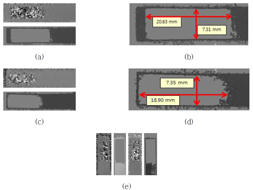 (a) 전면부 phase image 와 unwrapped image, (b) 전면부 박리 측정, (c) 후면부 phase image 와 unwrapped image, (d) 후면부 박리 측정, (e) 전면부와 후면부 세로 측정