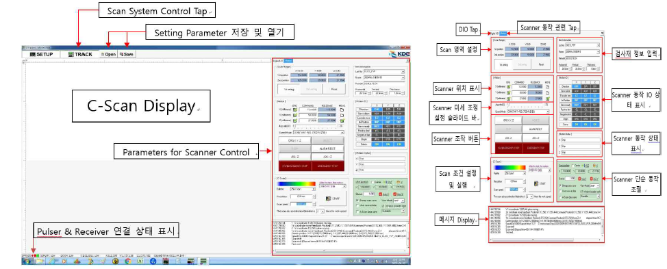 GHz-AMS 시스템 운영 소프트웨어