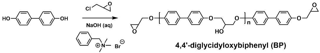 BP 에폭시의 합성 과정