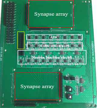 개발된 시냅스 소자 model 및 HSPICE 기반 제작된 PCB 뉴로모픽 시스템