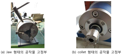 형태에 따른 공작물 고정부