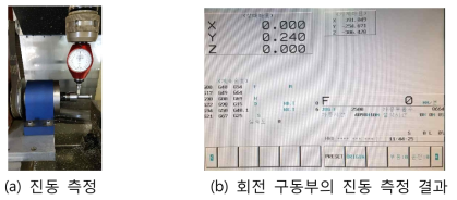 구동부의 런아웃 측정