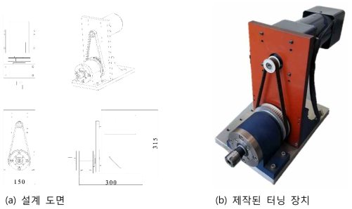 완성된 터닝 장치